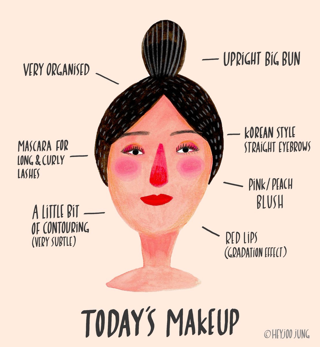 I'm not very good at doing makeup but I do enjoy every step of it just like when I draw pictures!😀 #makeup #illustration