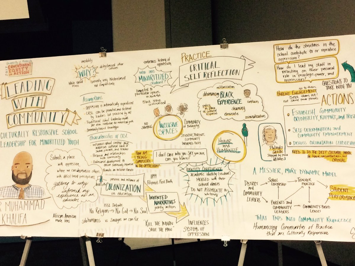 JennyArneson's tweet photo. #EdEquityMN: How to avoid contributing to an oppressive education system + ensure all students are humanized. W/@KimEllison @JWinklerMN https://t.co/Mqg4YtXDzs