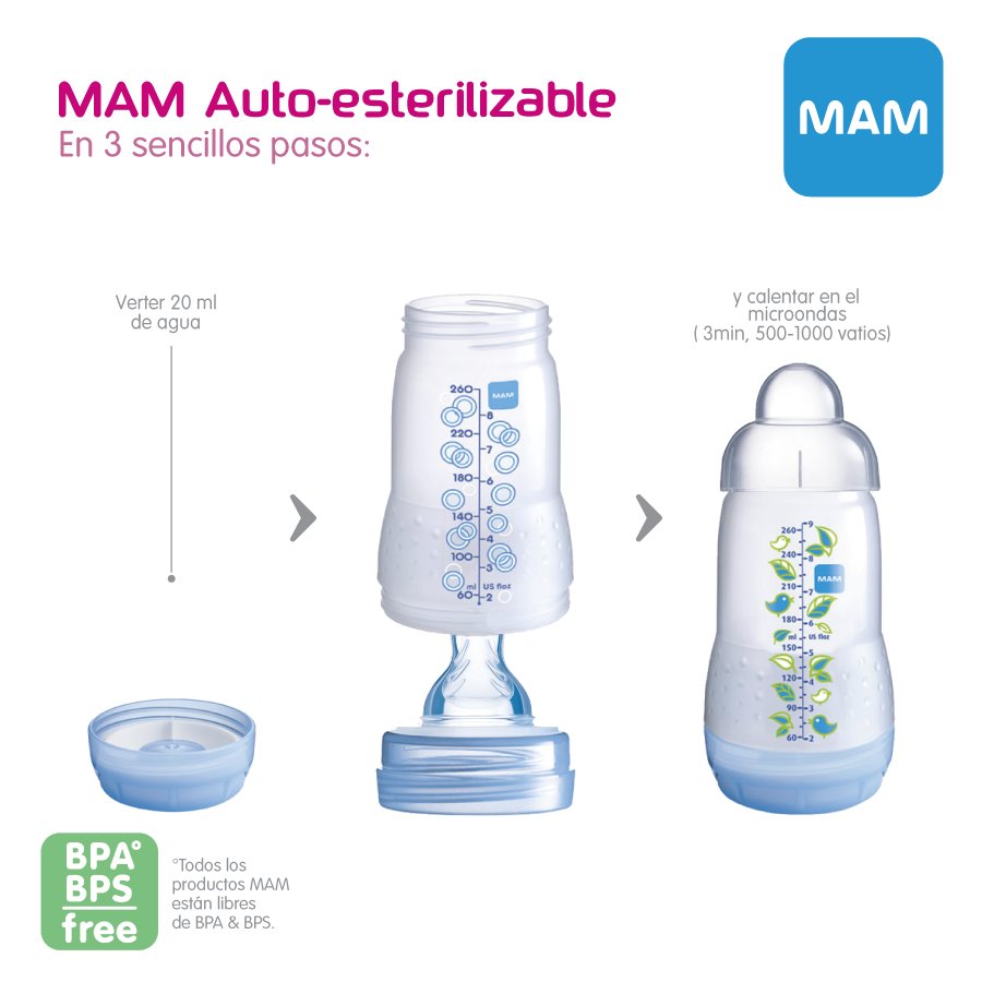 MundoMAMChile's tweet image. Las mamaderas anti cólicos facilitan la alimentación de tu guagua. Y se pueden esterilizar en 3 simples pasos. 🍼👶