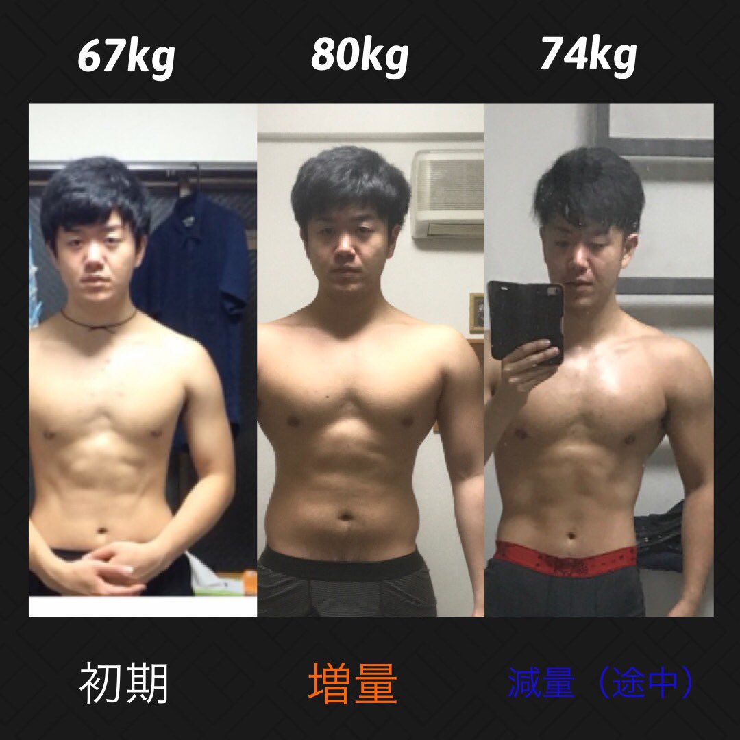 毎日が筋トレ日和 Yuhin Workout Twitter