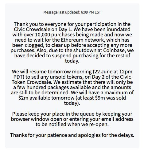 In a 2d of confusion together with to the dismay of some Successful $33 Million CIVIC ICO Token Sale Concludes Early