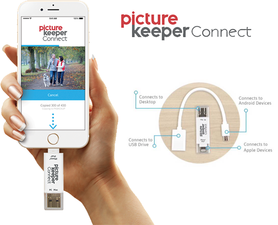 HiTechchic's tweet photo. New #ProductReview for @PictureKeeper #Connect: https://t.co/qcgtH2HzBU @nrpena #flashdrivestorage #PictureKeeper https://t.co/up9nFLMz6b