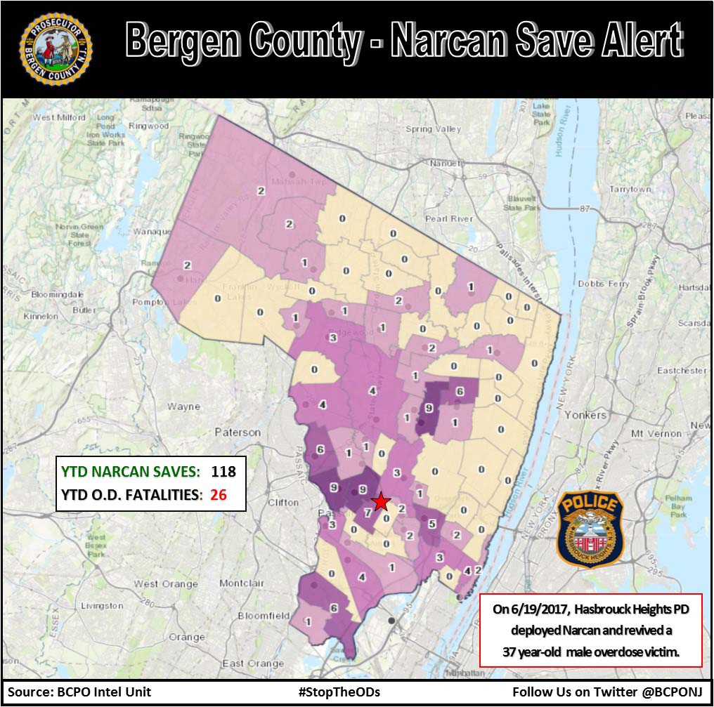 118 Narcan Saves by police YTD: @AllendalePD revived 59-yo female, <a href="/WashTwpPolice/">Twp of Washington PD</a> saved 34-yo male &amp; <a href="/HasHtsPD/">Hasbrouck Heights PD</a> saved 37-yo male. #StopTheODs