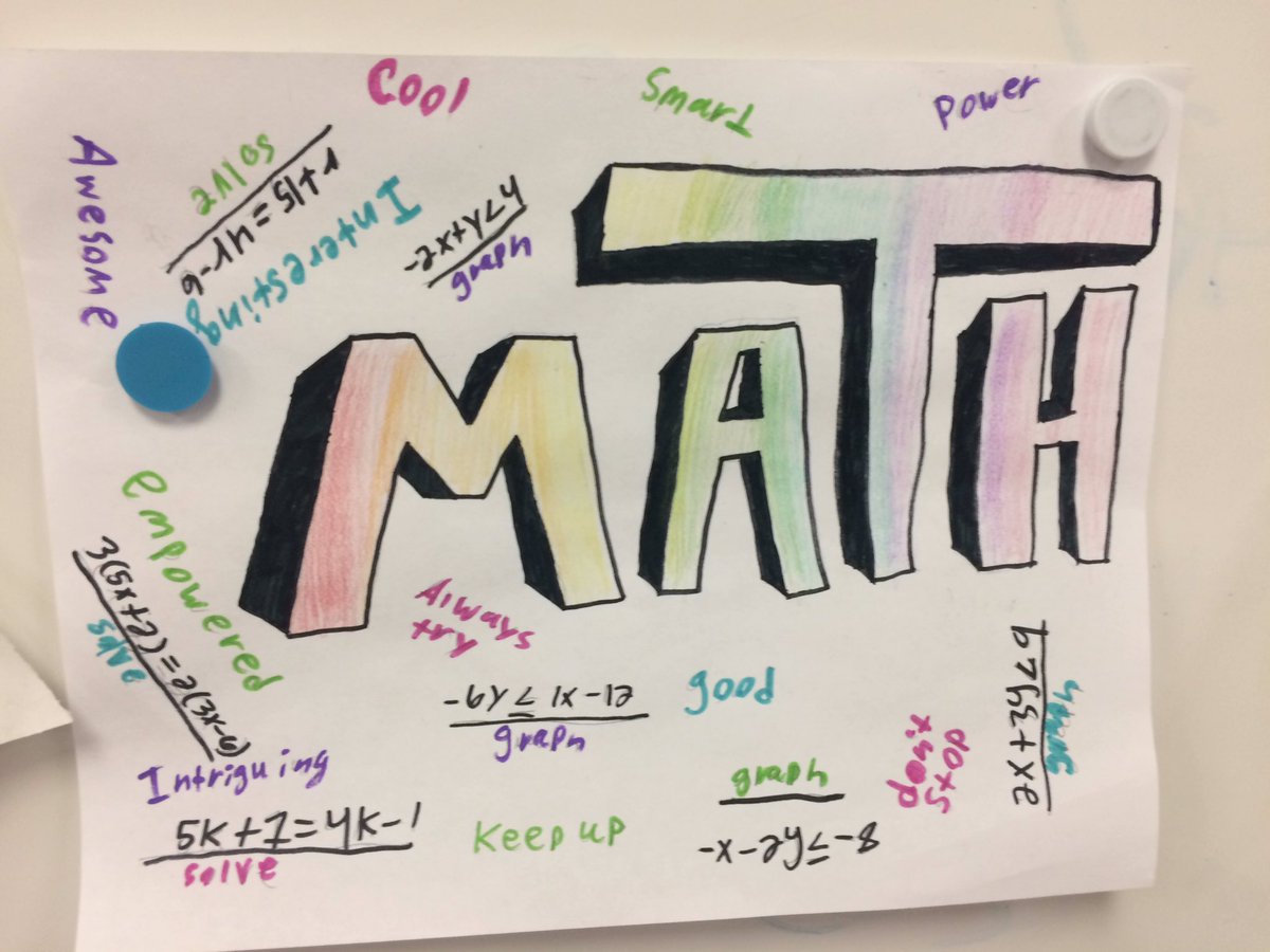 MsTemes's tweet photo. Last day activity: reflecting on our year through a graffiti board https://t.co/NiCVre9NFD