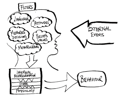 RapportBoost's tweet image. Tushar Pandit of RapportBoost.AI on Chat Conversation Analysis: How Data Scientists Will Revolutionize Communication
rapportboost.ai/chat-conversat…