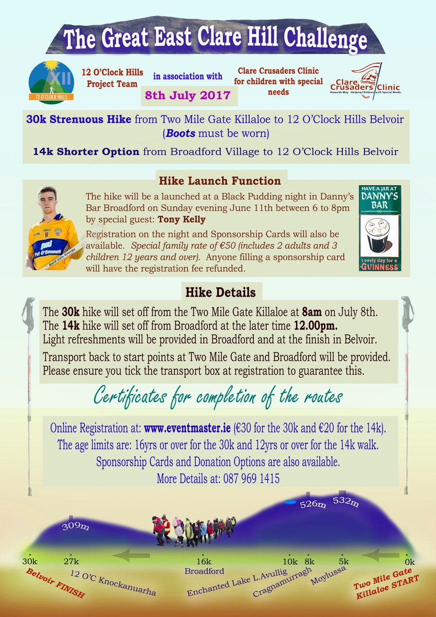 You can register online for this challenge at the following link: sirius.eventmaster.ie/event/Yb3IrOFjv