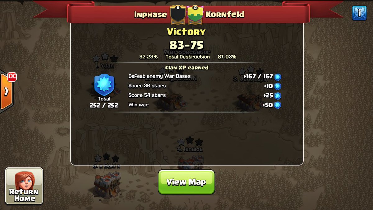 InphaseCoC's tweet image. GG @KornfeldCoC