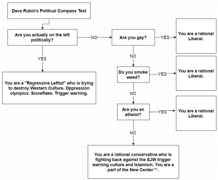 Want to add to the discussion?