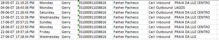 Forerunner: ‘Other’ Call records Pt.1 DC4hgJJXUAAS4mx