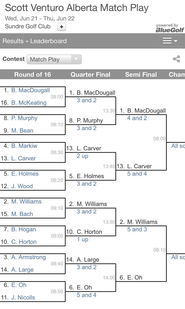 friendsofuhgolf's tweet photo. One of the semifinals in Alberta will be all-UH affair: @Emmett_oh vs. @MWilliamsGolf for the right to go to the finals. #GoCoogs #UHgolf https://t.co/V9p6llUbVk