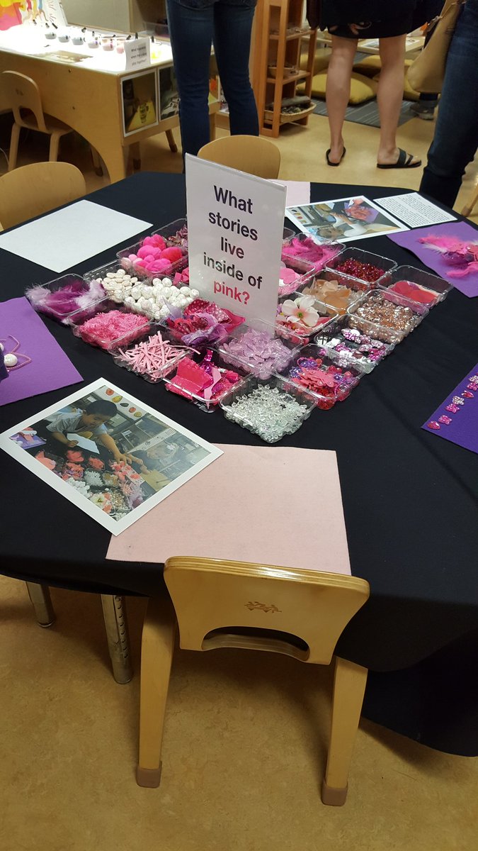 Breaking gender stereotypes 

#osss2017