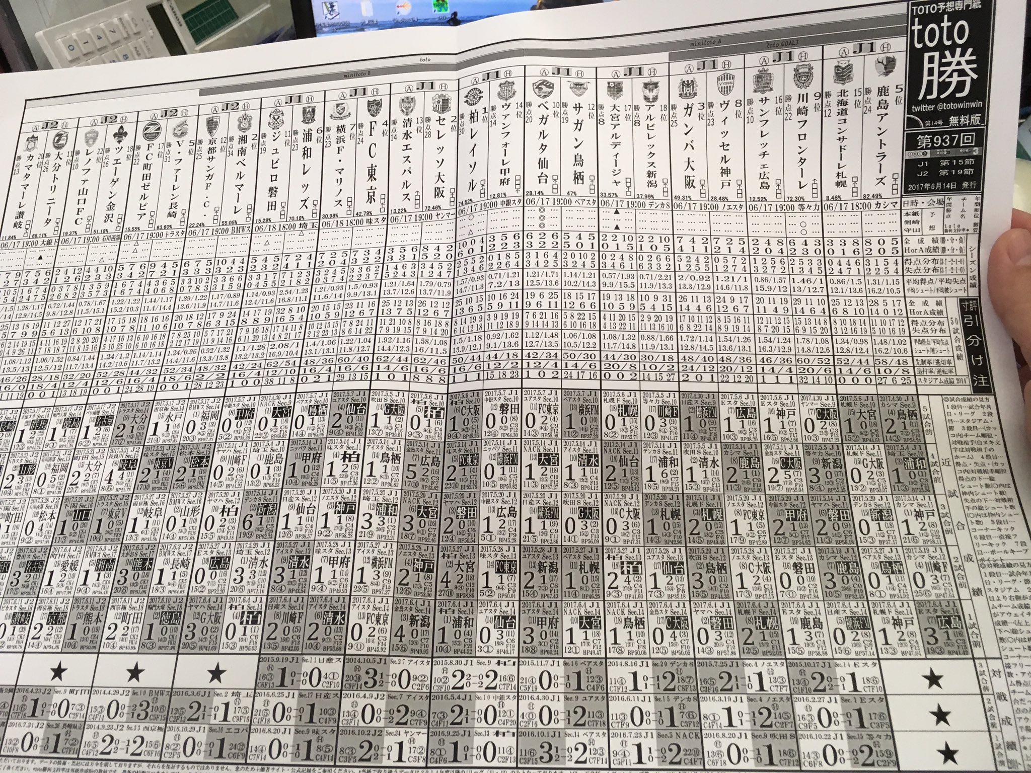 Toto勝 円でネットプリント Totowinwin Twitter