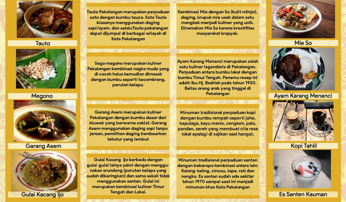 WisataKotaBatik's tweet photo. Mudik di Pekalongan harus nyicipin kuliner khas kota Pekalongan #Kulinerpekalongan #pesonasyawalan #Jatenggayeng #Mudikdipekalongan https://t.co/PKBsPbyL4i