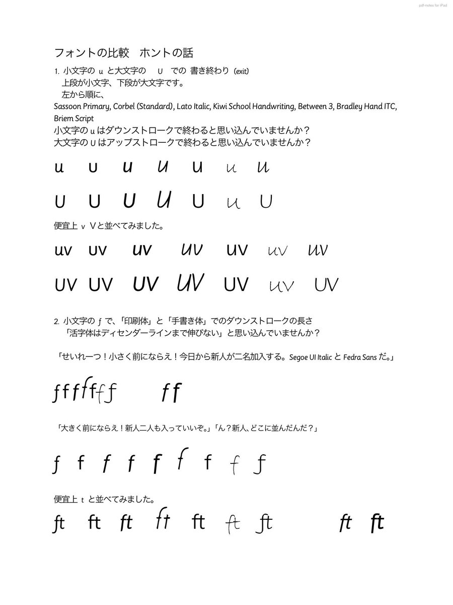 Takashi Matsui 活字体 印刷体 という時に どのような書体 字体 を指しているのか 筆記体 とは などなど 指導要領ではほとんど定見を示さず 現場での共通理解もないまま戦後の中学校の英語指導が今へと続いている現状で このまま小学校に