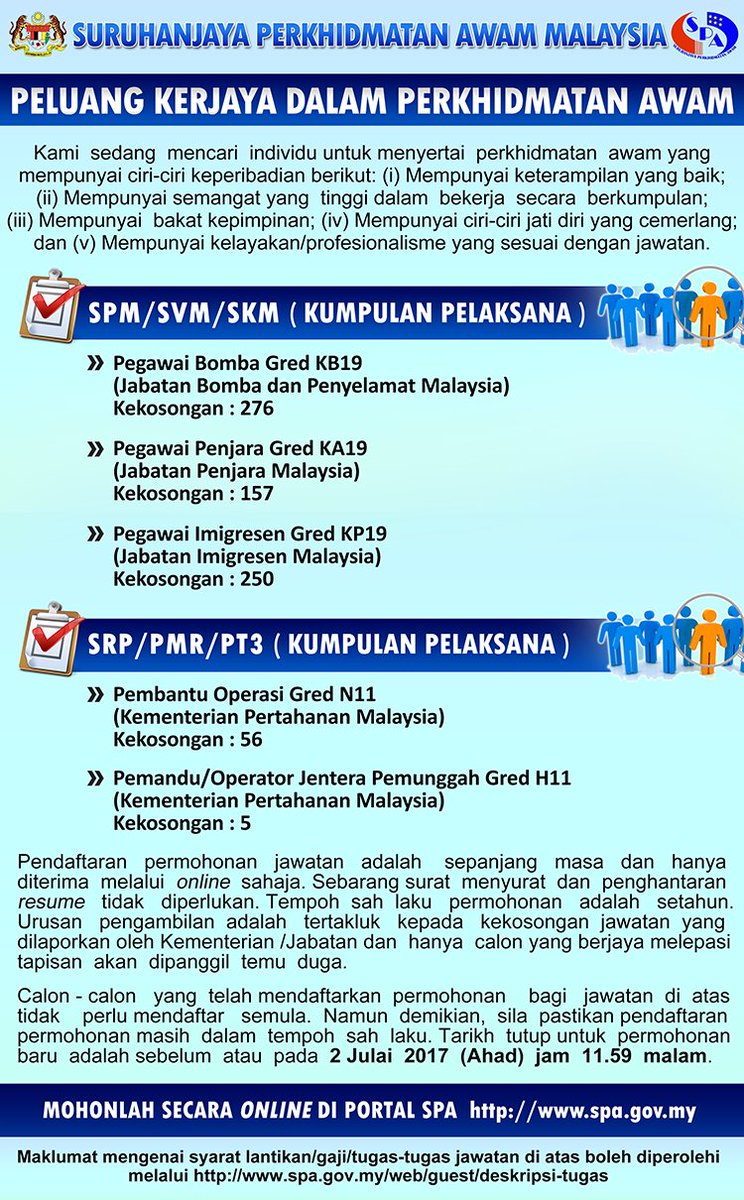 Jobsmalaysiapahang On Twitter