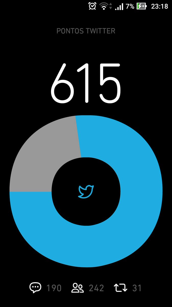 Vamos la betas, me dêem aquela ajudinha.