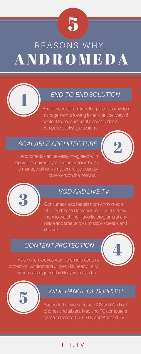 TTI_TatungTech's tweet photo. 5 Reasons Why Andromeda https://t.co/KuBzQ3qXrv https://t.co/mW8zIa2mNs