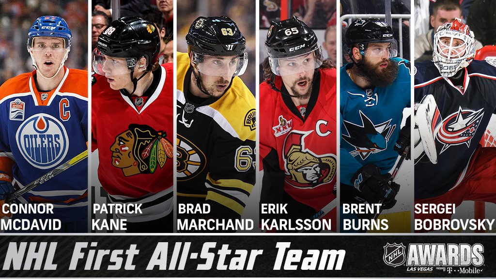 nhl first all star team