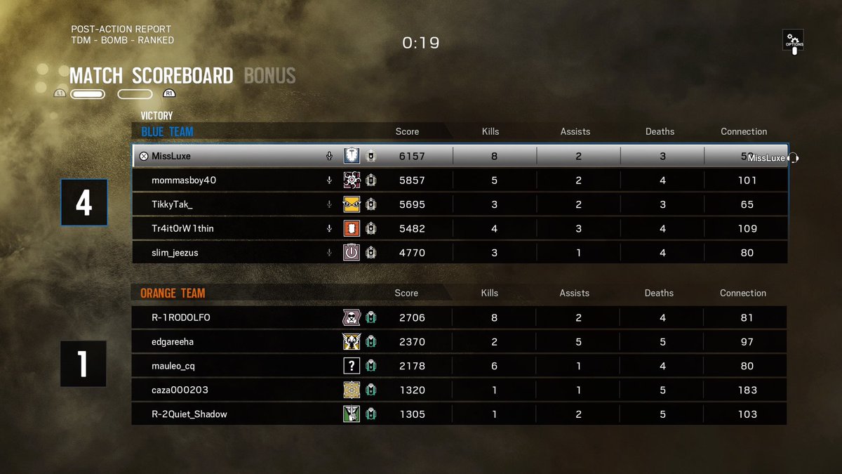 XoxLuxe's tweet photo. @Rainbow6Game Plats win😜 https://t.co/231RZjkKyN