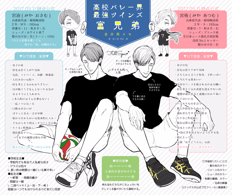 とらのあなでRTS!!15新刊サムツム本「gemini」(https://t.co/sTey266ud7)の取り扱いが始まってました～よろしければご利用ください??
★とらのあな専売(https://t.co/GSr4uzNjUC)
24日頃入荷予定です。よろしくお願いします! 