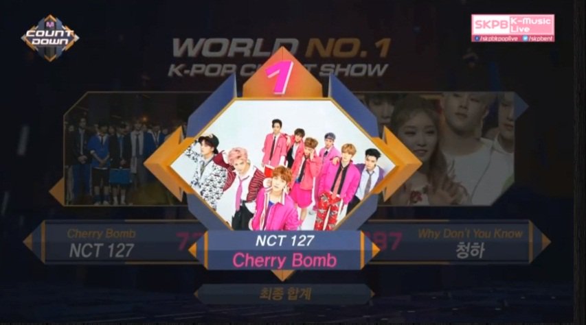 SMTownEngSub tweet media
