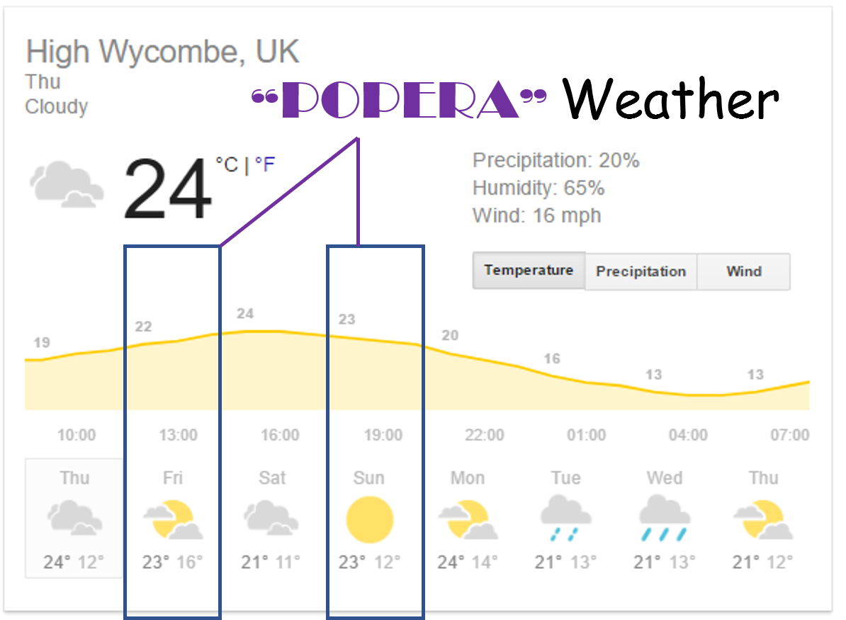 PoperaMark's tweet photo. @wdc_communities Weather all set fair for Popera at the @TheRoseGardenHW  - for Tickets https://t.co/3DxqOJ4cDt https://t.co/Je9OIl6QWn