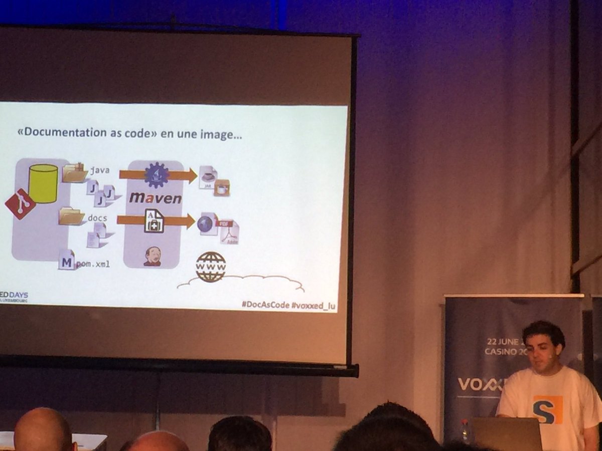 be__to's tweet image. #docascode documentation as code @voxxed_lu by @Jeremybresson1