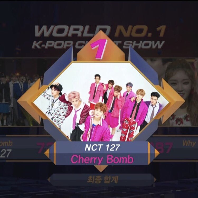 doublewin1028's tweet photo. 1위ㅠㅠㅠㅠㅠㅠㅠ다들고생많았어요ㅠㅠㅠ  축하축가 ㅠㅠㅠㅠ#cherrybomb1stwin
#윈윈 #WINWIN  #NCT127 #董思成 #NCT #ウィンウィン https://t.co/eNQxowSgXh