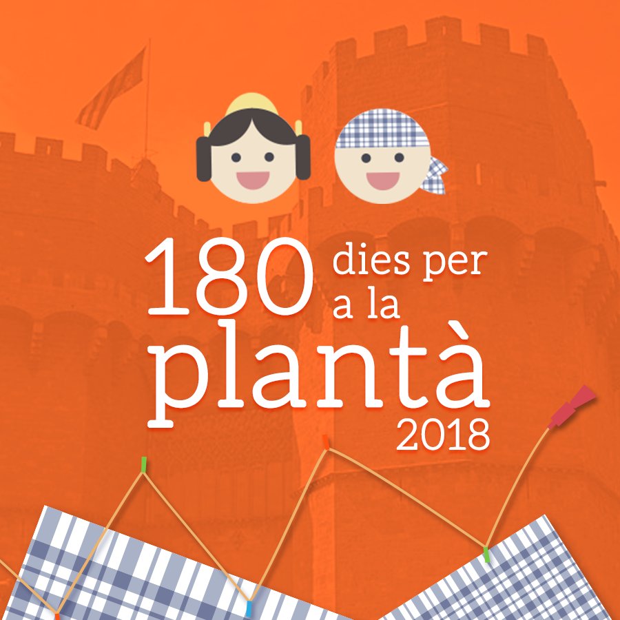 Bon dia, fallerets! Com ha començat el curs? Nosaltres emocionats perquè la festa grossa de les #Falles2018 ja està quasi!👏🏻 #CelebraCada15