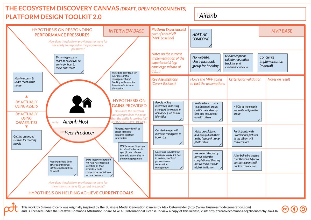 meedabyte's tweet photo. Finally out > Introducing #Lean #Ecosystem Development into the Platform Design Toolkit: vision to market #PDToolkit
https://t.co/Vhzxfl0z86 https://t.co/p74VNp2EfB