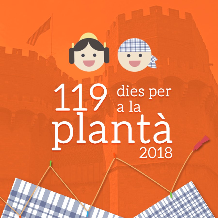 Seguim restant els dies per a la gran estrena de les #Falles2018!🔥

Celebra les #FallesTotLAny però no t'oblides: #CelebraCada15!!