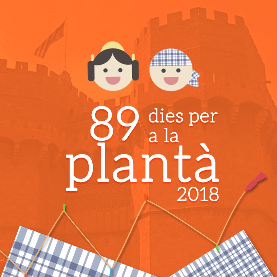 La cosa es posa interessant: passem a les 2 xifres del compte enrere! Nervis?😏

#Falles2018 #FallesTotLAny #CelebraCada15