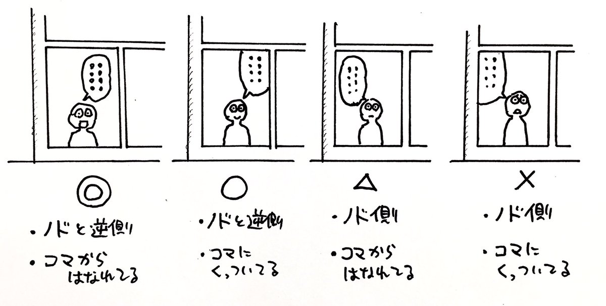 漫画 シナリオ Togetter