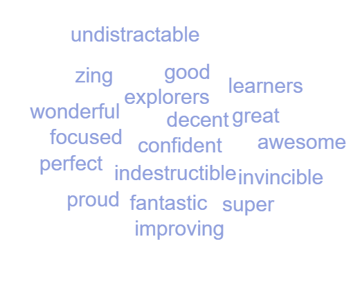 MrBDEvans's tweet photo. 5B mathmematicians are....
#iscomo #pypchat #mathchat #reflection @IS_Como https://t.co/RmKKdxdxC4