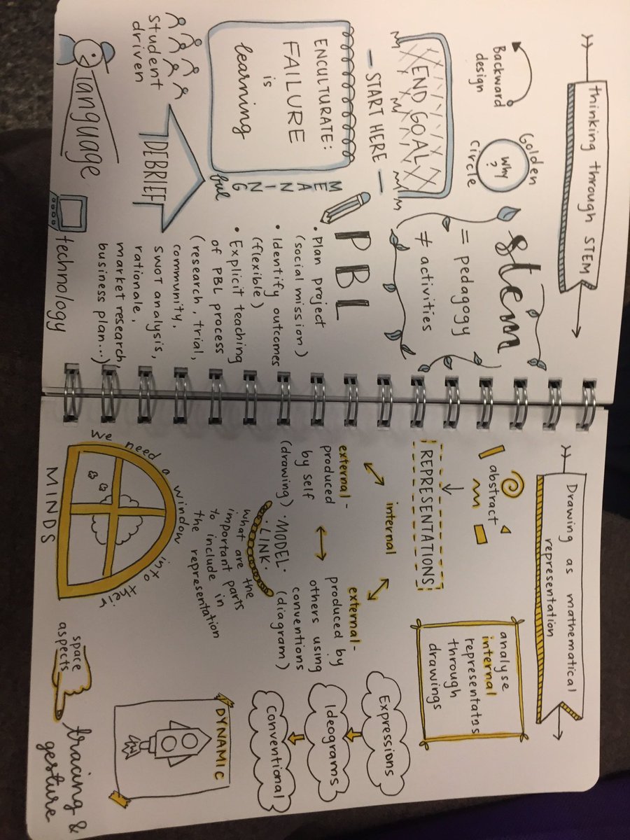 A wealth of knowledge and inspiration to take away from day one at #Doenumeracy PL today 💭  🙏🏻 to all presenters. Look forward to day✌🏻