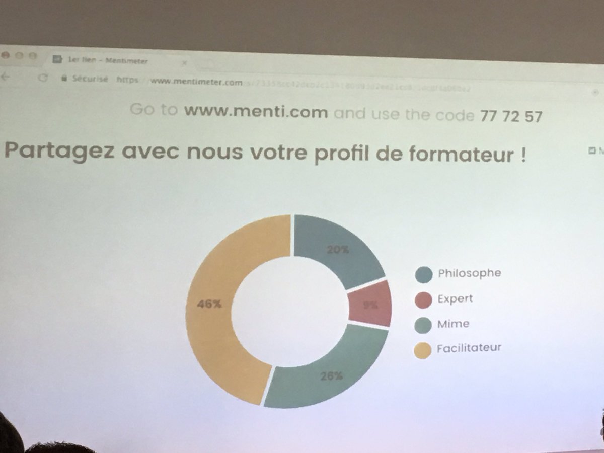 Apprenons à nous connaître ! Quels sont les profils des formateurs Transilien (présents ce jour) ? Voici le résultat