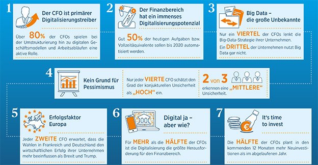 tradico GmbH tweet media
