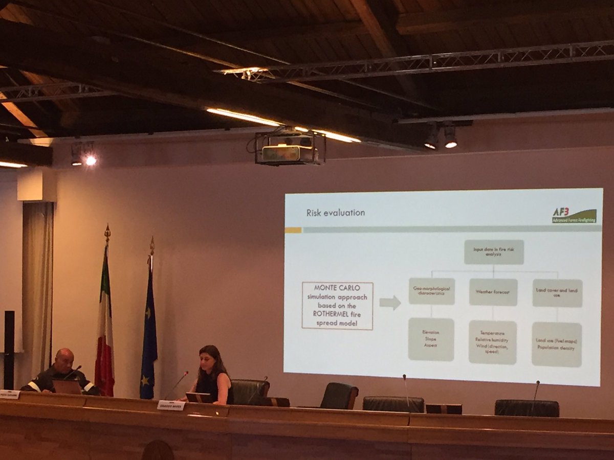 Af3Project's tweet photo. #firespread data analysis, digital terrain models, fuel maps, population density for #firefighting strategy @DIATI_poliTO https://t.co/RQk1gkrmxI
