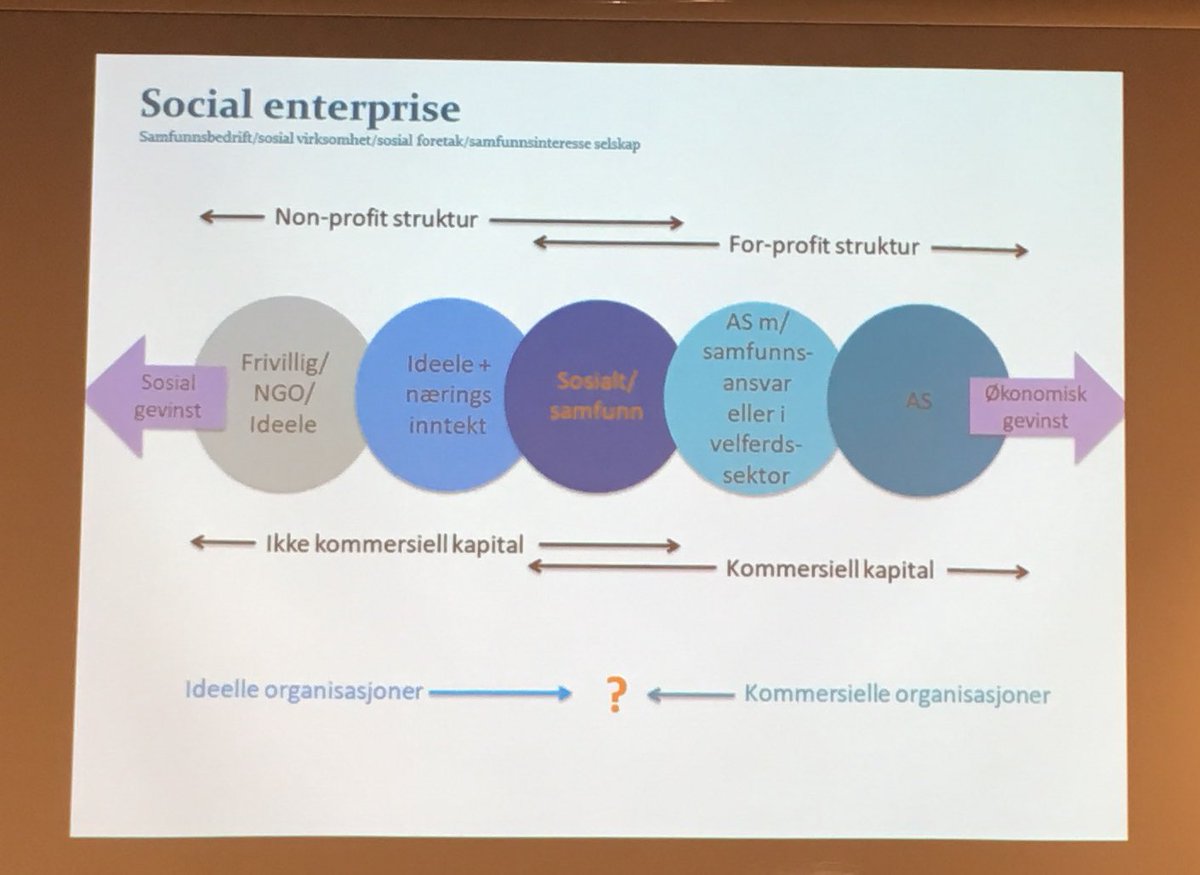 Kronprinsparets Fond tweet media