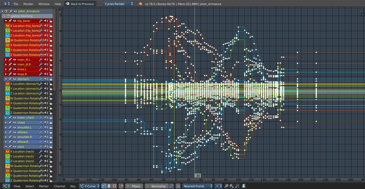 nyke80's tweet image. Sometimes i just stop animating and enjoy the art in background. Animation blocking is #abstractart in #grapheditor #b3d