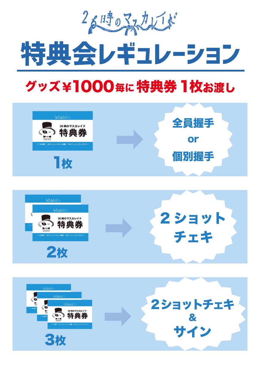 26時のマスカレイド(ニジマス)公式 on X: 