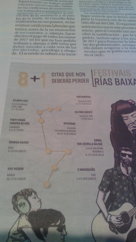 Festivais Rías Baixas