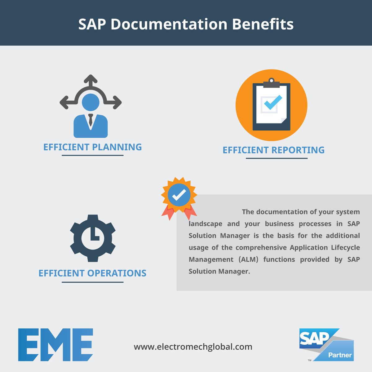 electromecheme's tweet image. SAP Documentation is an important element in proper SAP ERP implementation.Contact us for SAP related services..
#EME #SAPDocumentation