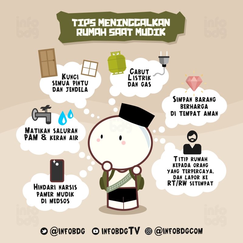 BANDUNG ᮘᮔ᮪ᮓᮥᮀ tweet media