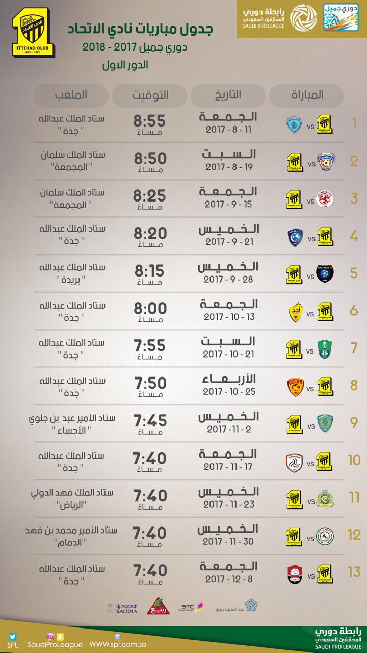 غريب إحساس حفرة مباريات الاتحاد المتبقيه في دوري محمد بن سلمان Empoweredbodyworks Com