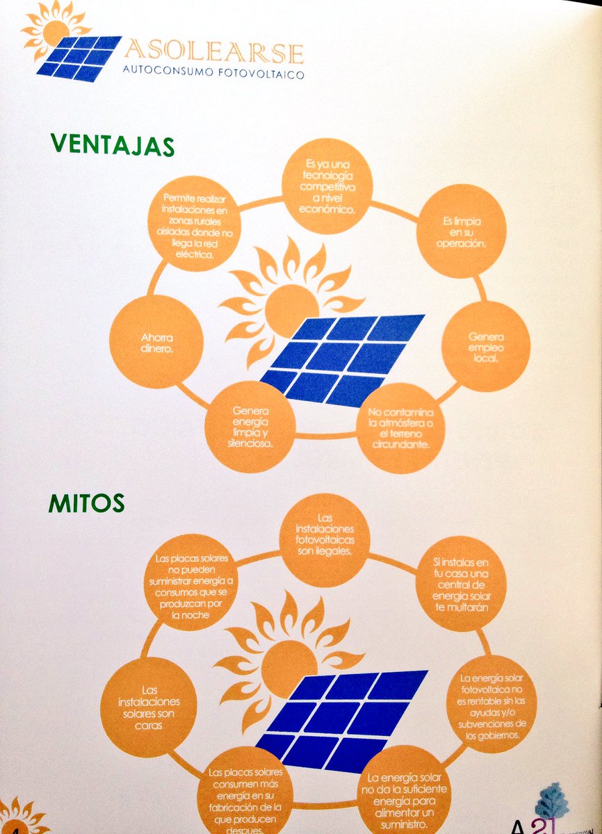 mnu_ac's tweet photo. #Asolearse Ventajas y mitos de los sistemas fotovoltaicos. Vamos directos hacia el #AutoconsumoFotovoltaico ☀️🔋👌🏾 https://t.co/ohAhuqNRQ1