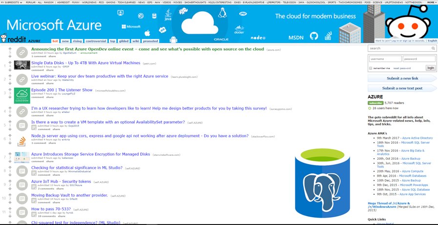 AzureSupport's tweet image. Calling all #data enthusiasts! The #Azure Database team is hosting a #PostgresSQL AMA on #Reddit Today at 9 AM! aka.ms/azurepostgresa…