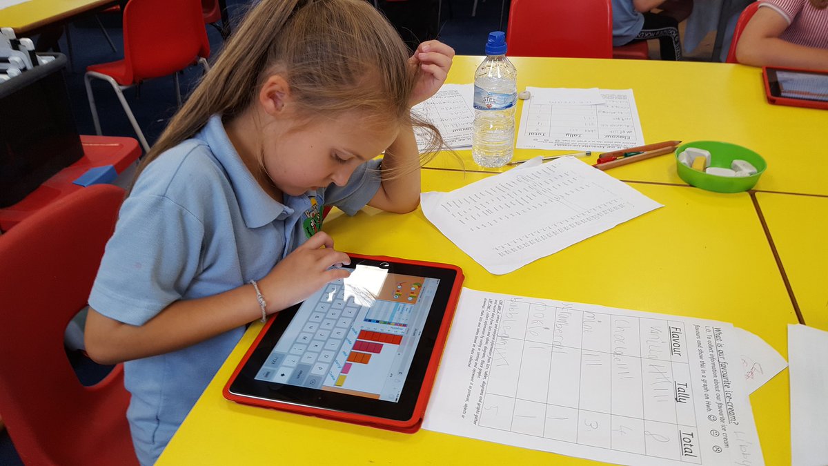 PentrerGraig's tweet photo. What is your favourite ice cream flavour? We collected data in tally charts and built  graphs on hwb. #pgpspaceships #pgpict  #pgpnum https://t.co/nSFvf08eeG