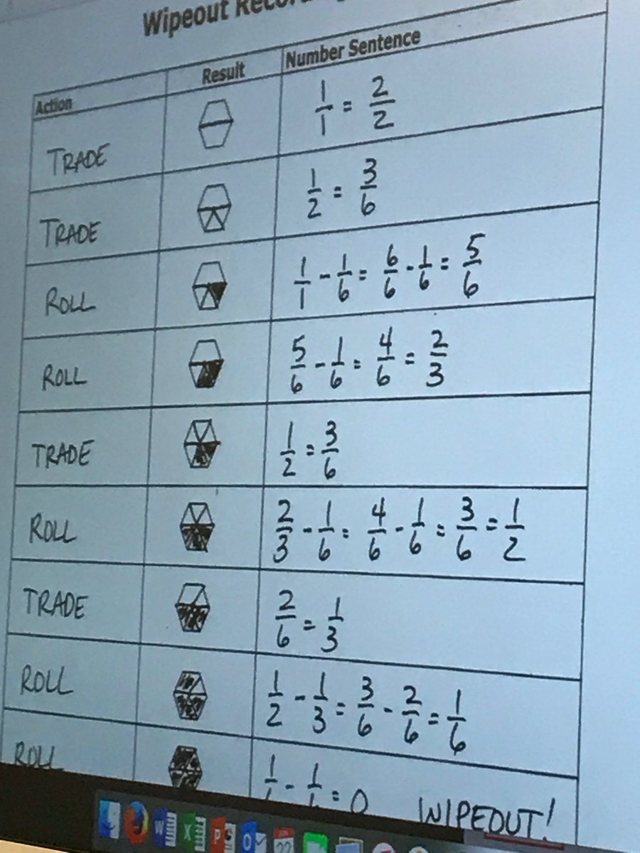 ChandaJones12's tweet photo. Just learned how to play wipeout! Great game to learn about fractions! https://t.co/pXrWKxuNVc