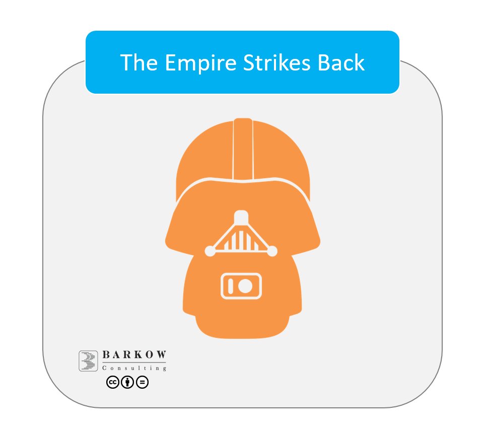 BarkowConsult's tweet photo. The Empire Strikes Back

German @DekaBank has launched #roboadvisor #bevestor

https://t.co/XksNTyFAwy

#FinTech https://t.co/FKC0mBNlcx